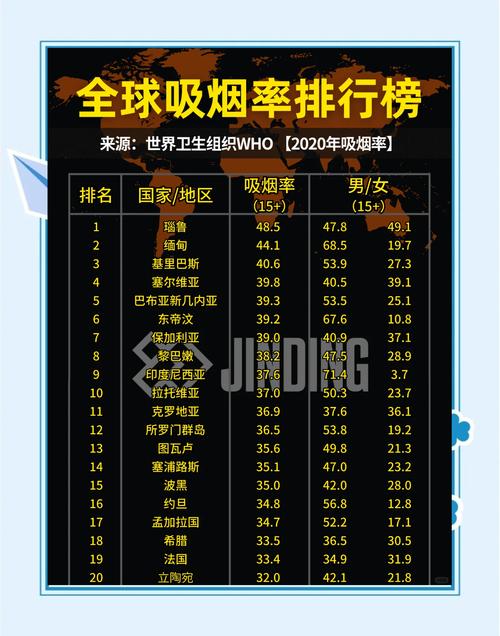 揭秘，国外烟酒价格之谜，为何比国内便宜？