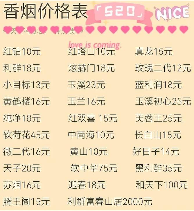酒席香烟批发价格表【酒席香烟批发价格表最新】