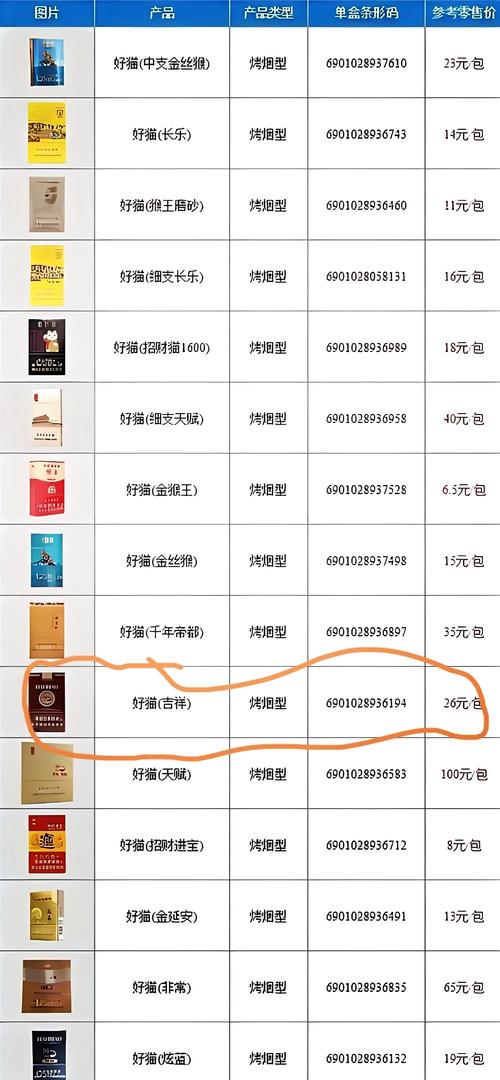 西安作为中国的一个大城市，有几个地方可能出售进口香烟