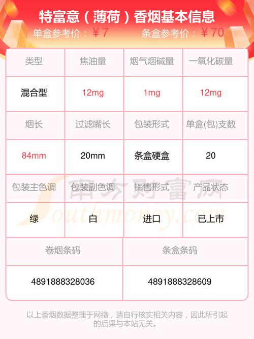 5元特富意香烟进货渠道(特富意卷烟厂(澳门)有限公司)