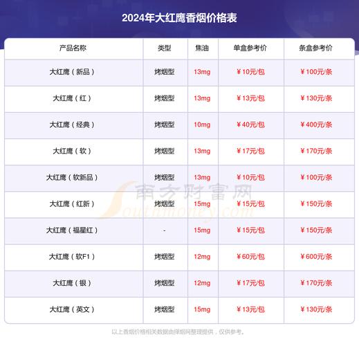 新安江香烟多少钱【新安江香烟以前叫什么】