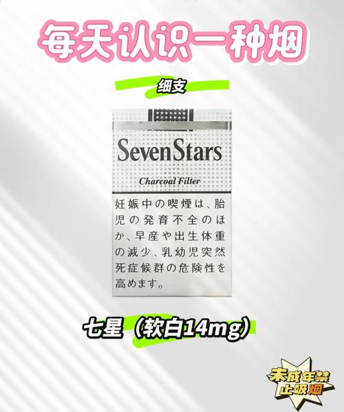 批发七星香烟在哪里(批发七星香烟在哪里进货)