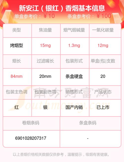 正品新安江香烟多少钱(正品新安江香烟多少钱一包)