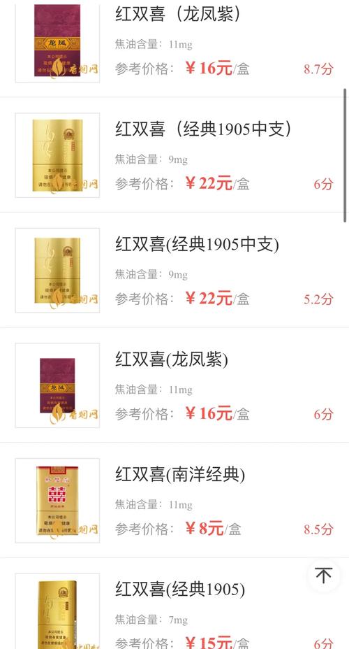 揭秘6元双喜香烟市场，揭秘6元双喜香烟的进货渠道与选购指南