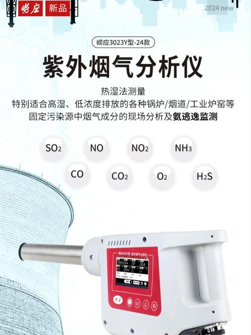 热湿法紫外烟气分析仪在环境监测领域的应用与发展