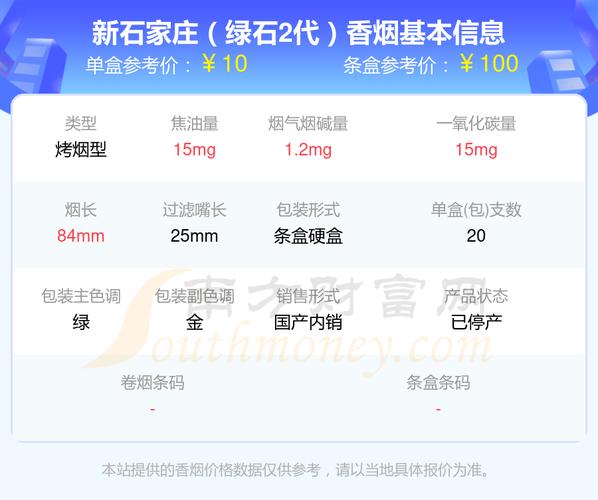 在中国，香烟的进货渠道通常有以下几种