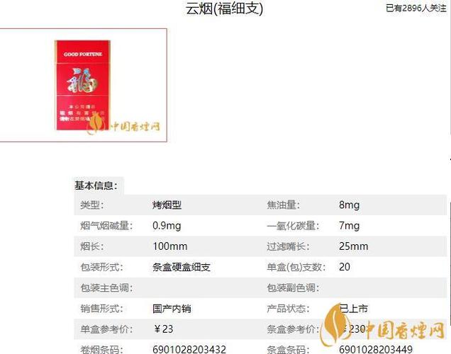 5到10元福香烟价格【福香烟多少钱】