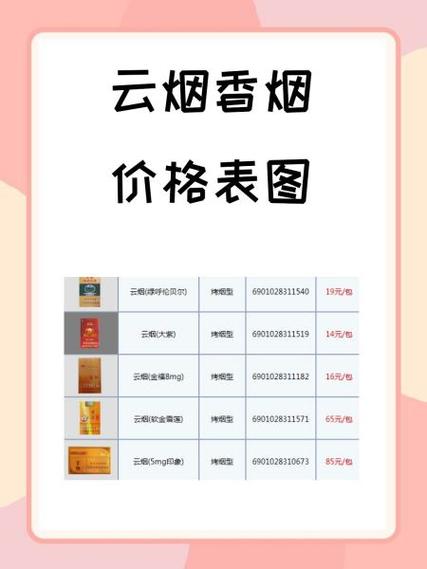 5到10元新兴香烟批发渠道(新兴烟是哪里生产的)
