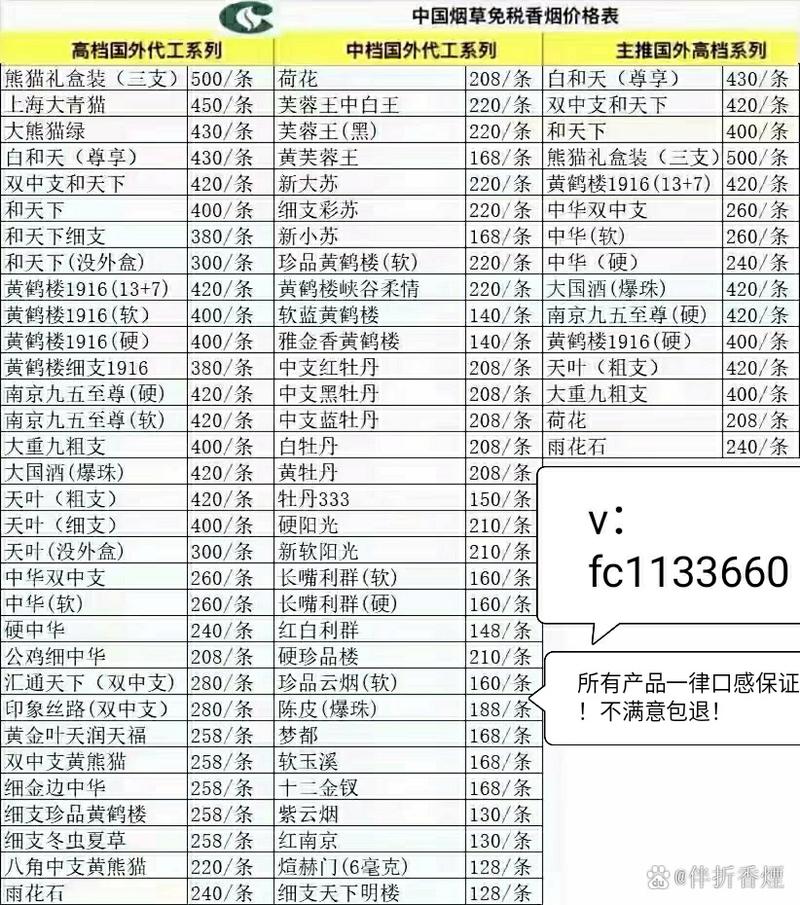 香烟批发免费招商【香烟批发货源】