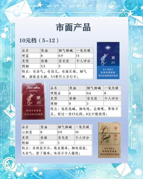 兰州哪里能买外烟【兰州哪有外烟】