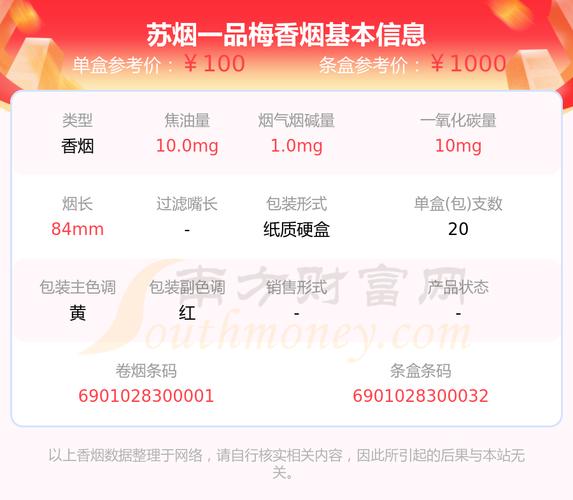 6元一品梅香烟货源(一品梅香烟100元)