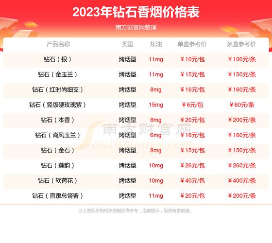 越代西柏坡香烟多少钱一盒【西柏坡 香烟】