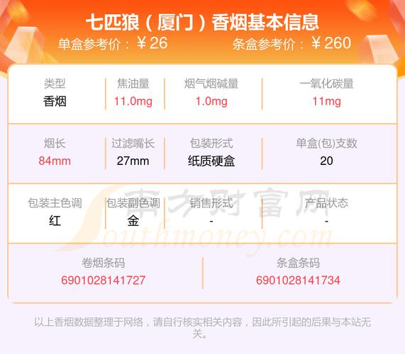 正品厦门香烟价格【厦门牌香烟多少钱】